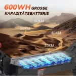 Leawin E-Scooter T4, klappbar, 60 km Reichweite, 500W Motor - Image 3